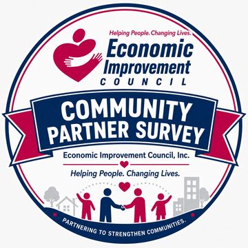 EIC Community partner survey