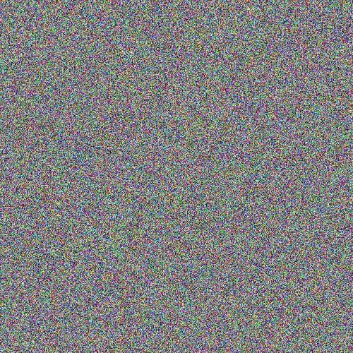 Visualizing Random Noise