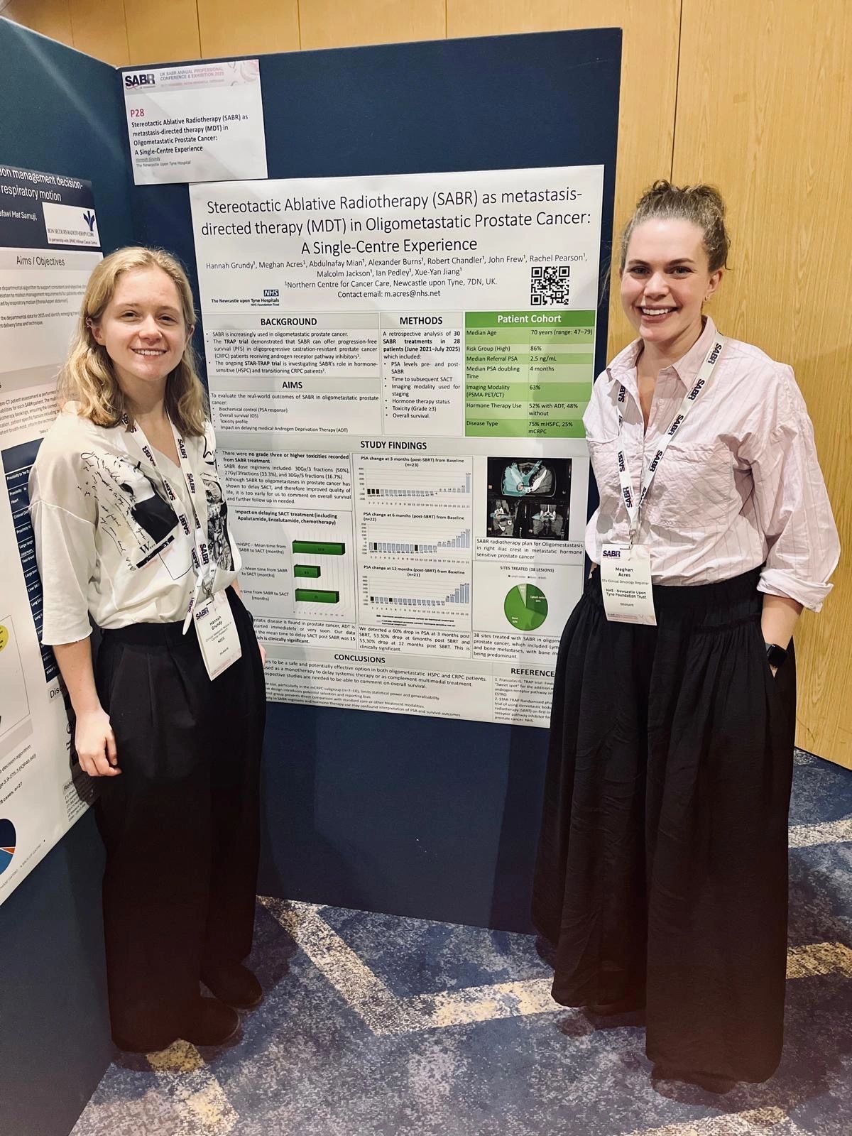 SABR Consortium 2025 in Newcastle
