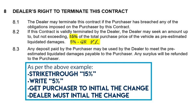 Once you have performed the steps above, the Purchaser & Dealer can then proceed to sign the Contract of Sale of a Motor Vehicle (S08)