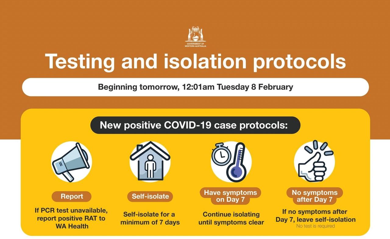 Member Alert - Revised Covid Testing and Isolation Protocols - Click above to access the new infographics