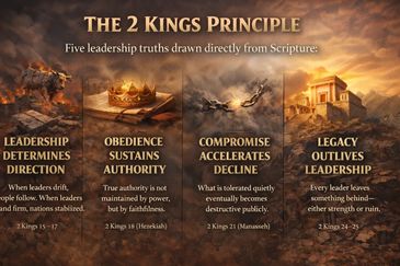 The Kings Principle