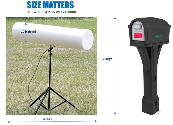 Comparison of a large tube on a stand and a tall mailbox.