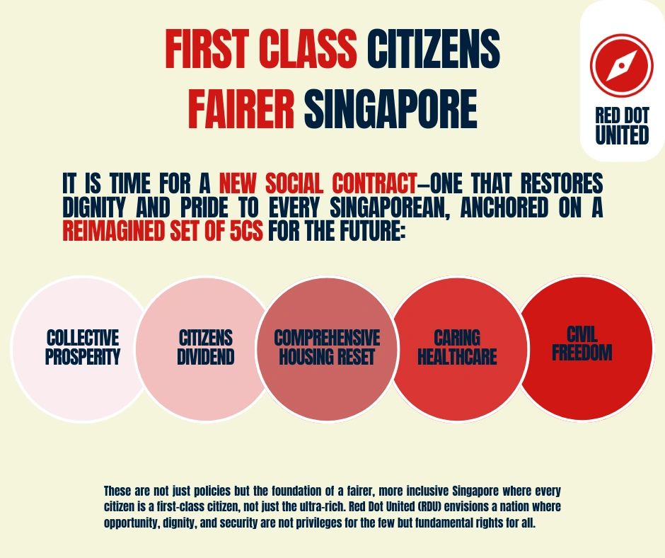 A Compass for a Fairer Future: Why SG Needs a New Social Contract
