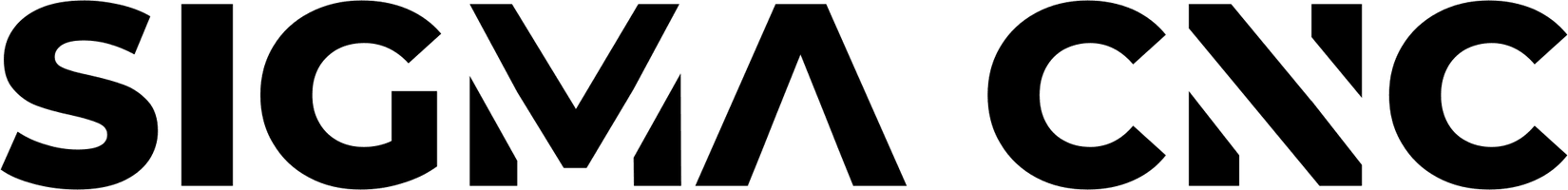 Sigma CNC