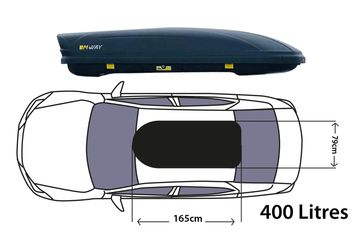Swindon Roofbox, Roofbox hire, Holiday Roofbox, Famiily roofbox, hire, swindon 