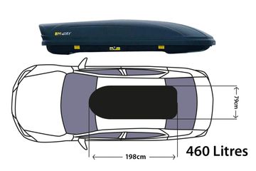 Swindon roofbox box, roofbox hire, car, roofbox