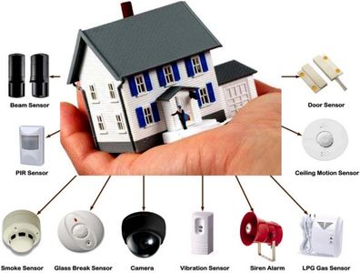 home automation