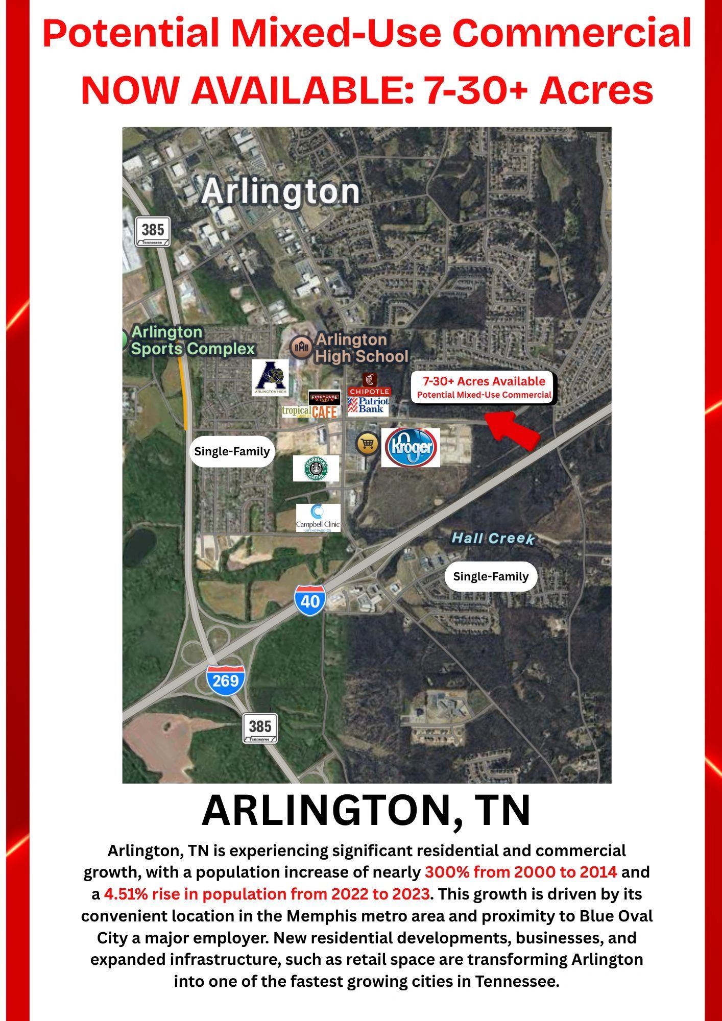 FOR SALE 7-30+ Acres Available Potential Mixed-Use Multiple Parcels Milton Wilson Rd., Arlington, TN