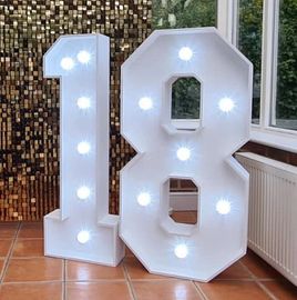 4 foot illuminated numbers for hire in sussex. Number 18 to hire