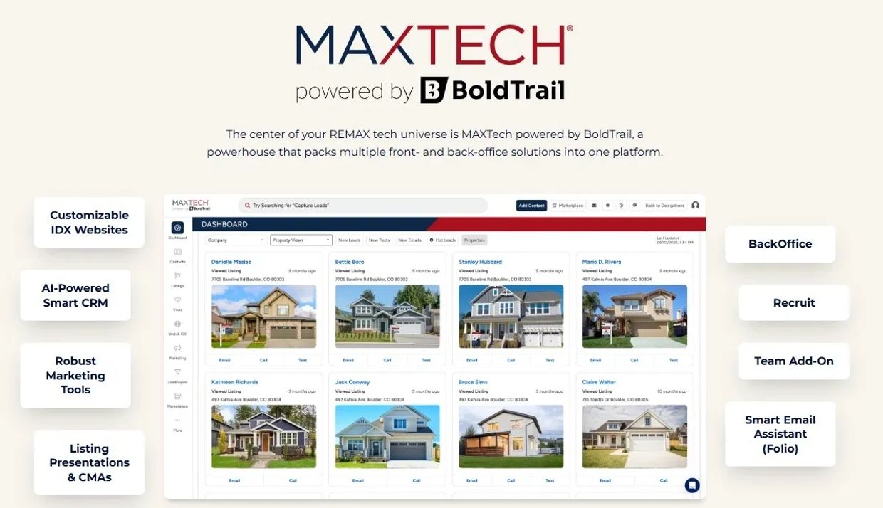 All the Tech tools