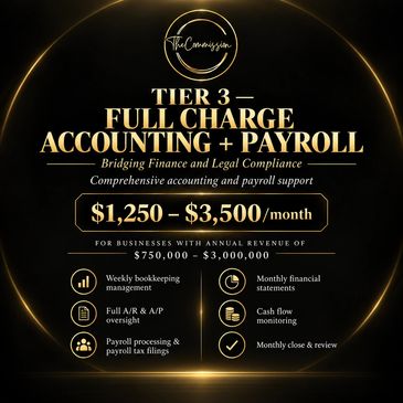 Tier 3 full charge accounting and payroll service with monthly pricing.