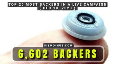 top 20 most backers in a live crowdfunding campaign from kickstarter and indiegogo december 2023