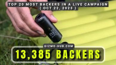 top 20 most backers in a live crowdfunding campaign from kickstarter and indiegogo october 2023