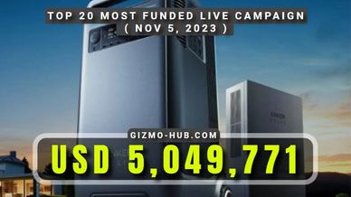 top 20 most funded live crowdfunding campaigns from kickstarter and indiegogo november 2023