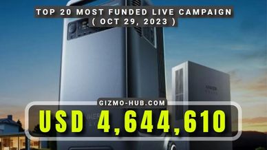 top 20 most funded live crowdfunding campaigns from kickstarter and indiegogo october 2023