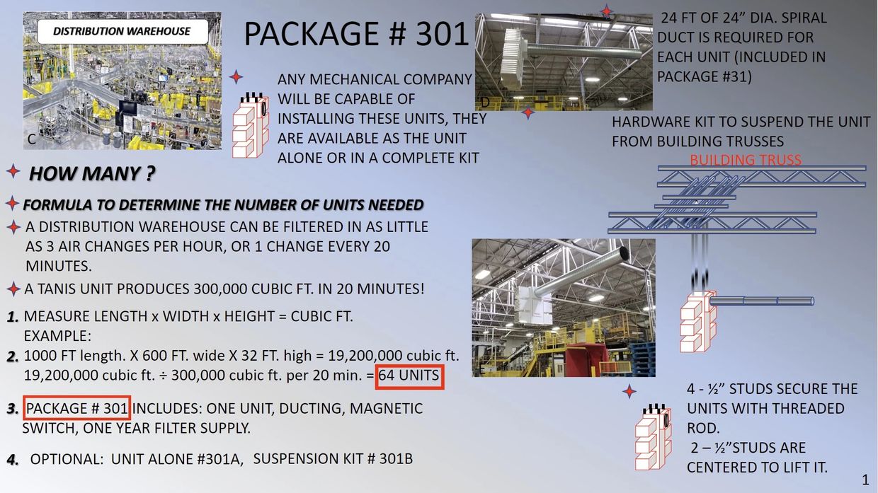 TANIS TECHNOLOGIES PACKAGE 301