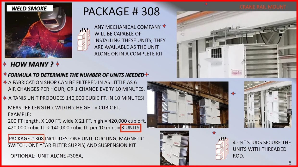 TANIS TECHNOLOGIES 308 PACKAGE