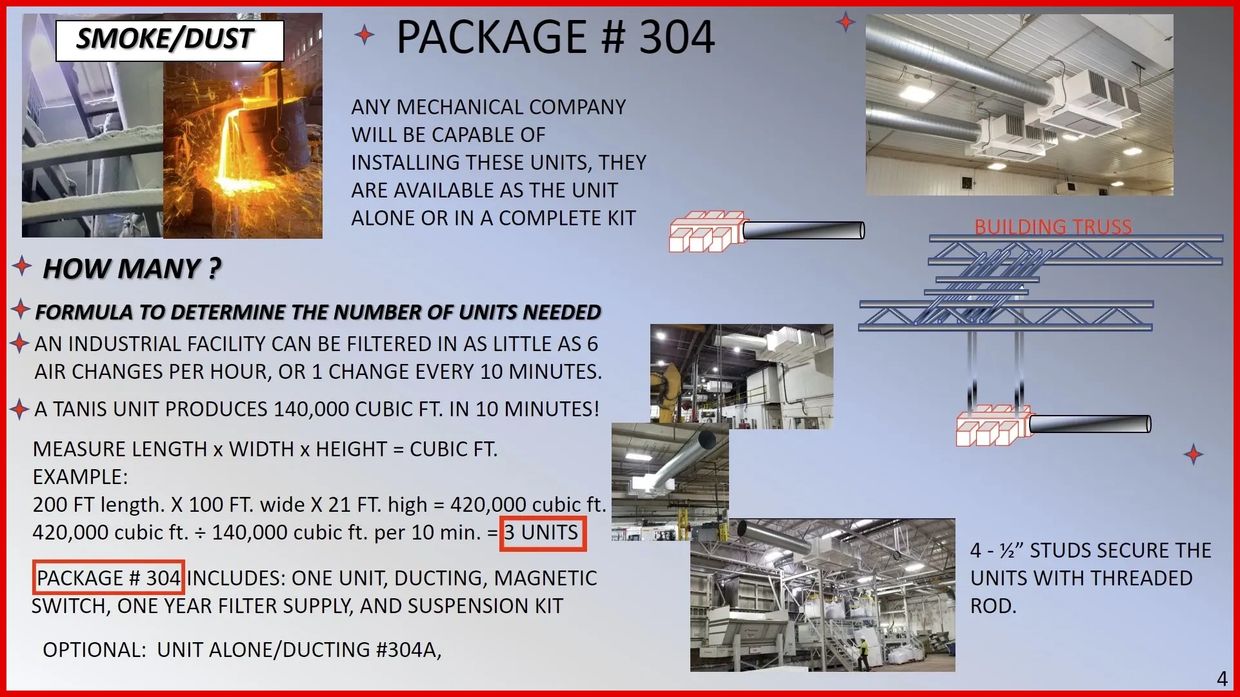 TANIS TECHNOLOGIES SYSTEM 304