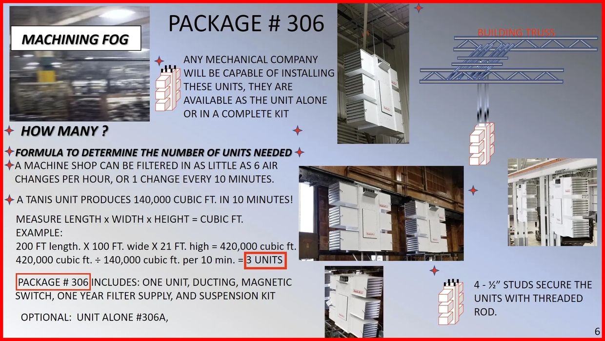 TANIS TECHNOLOGIES 306 PACKAGE