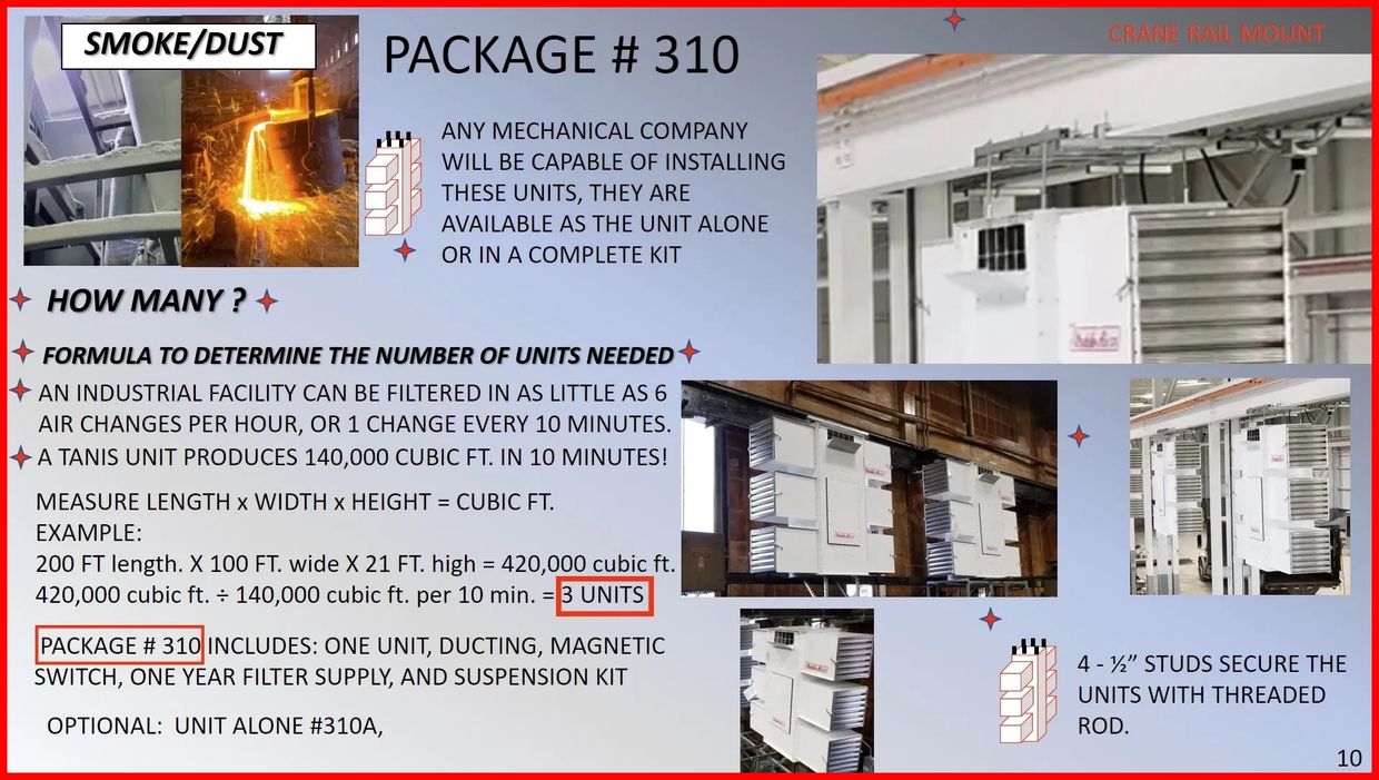 TANIS TECHNOLOGIES PACKAGE 310