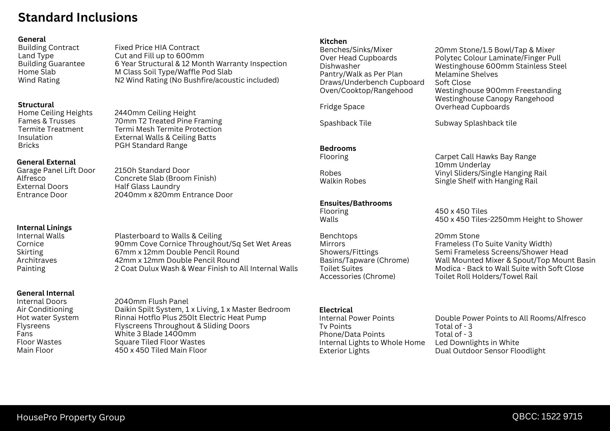 Detailed list of standard inclusions for a house build by HousePro Property Group.