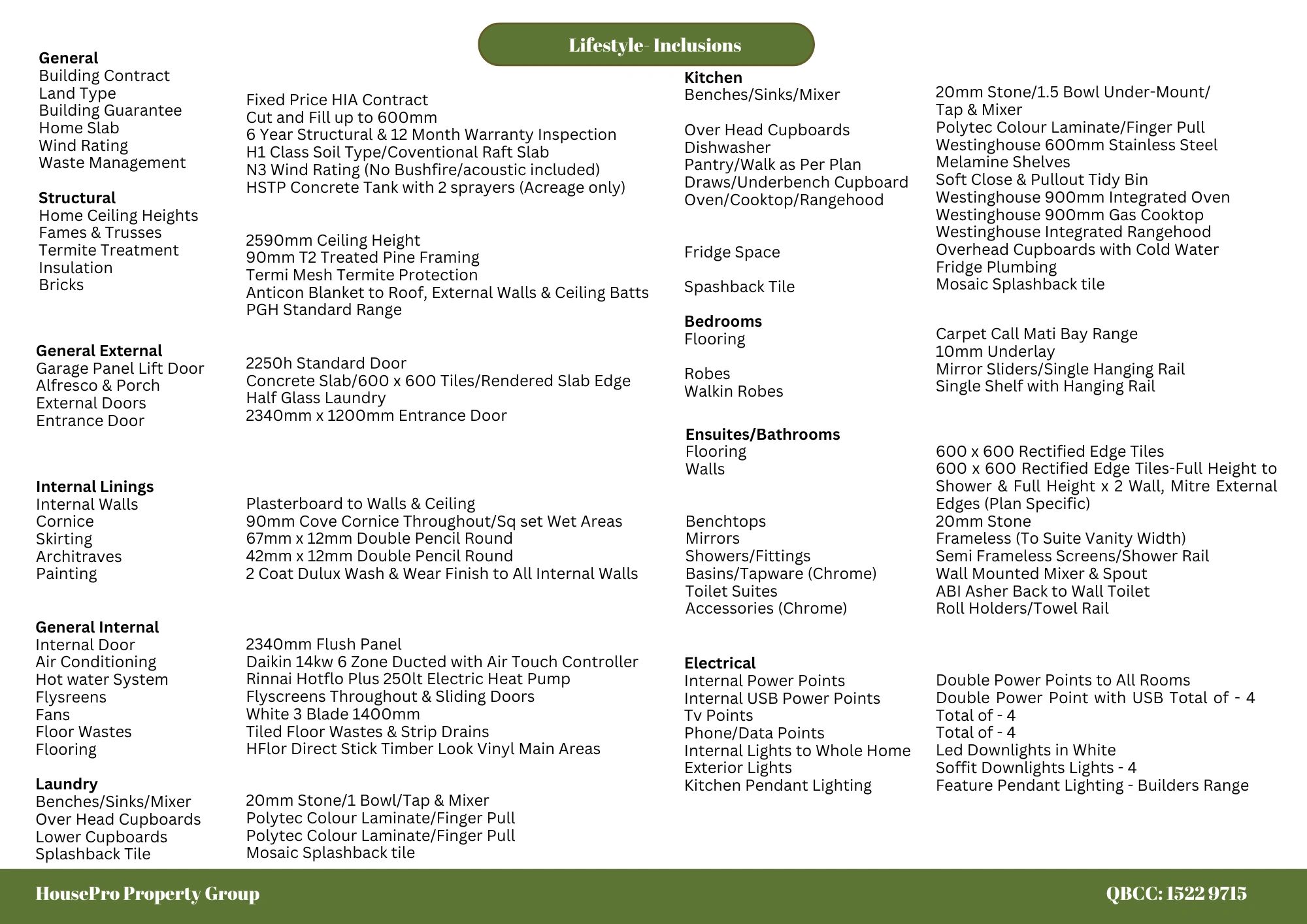 Detailed lifestyle inclusions for home construction and finishing.