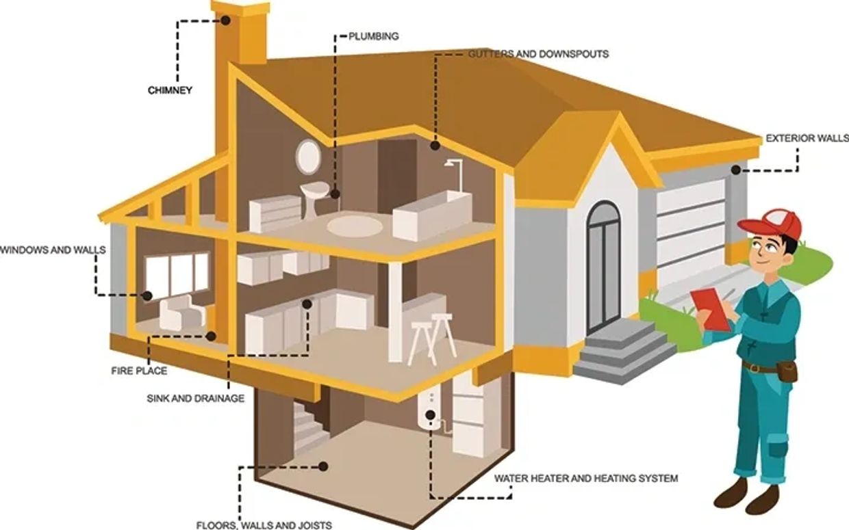 Home cross-section view displaying interior rooms