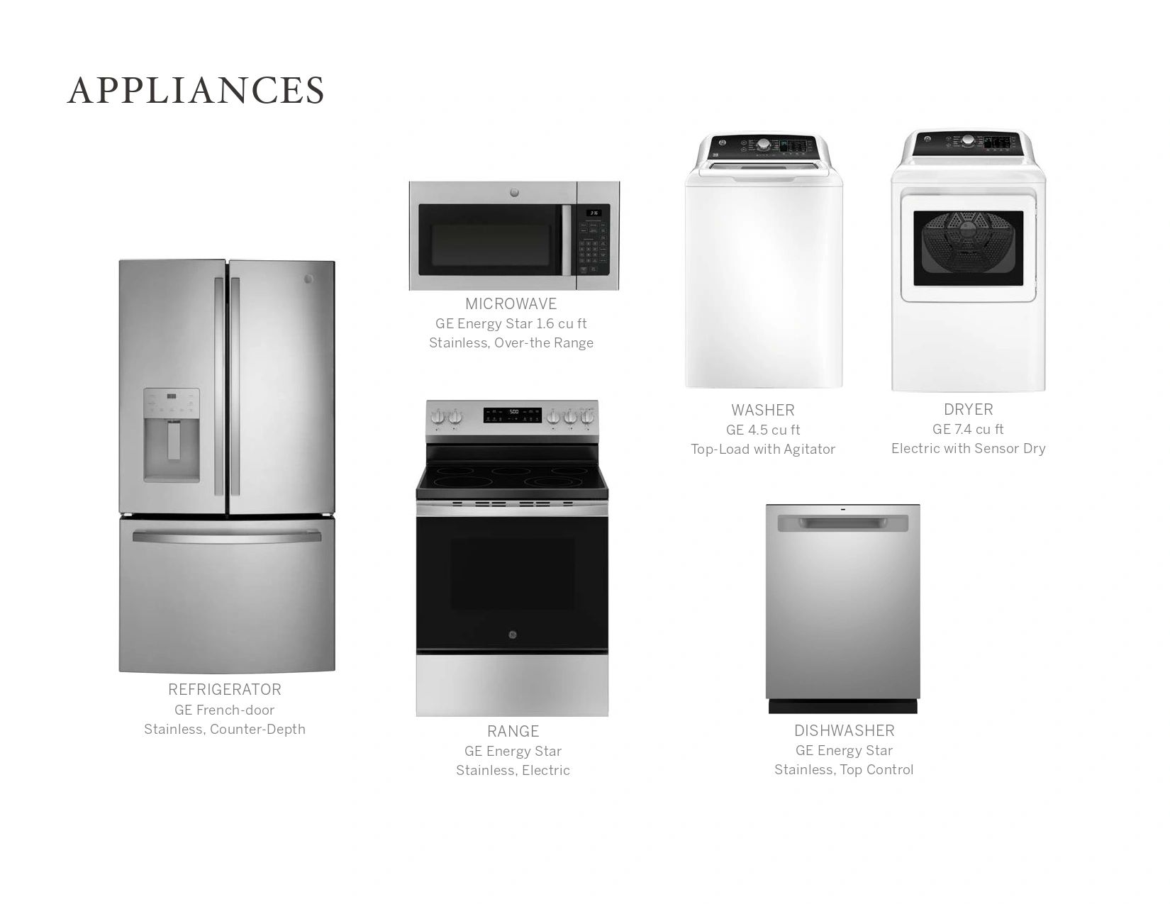 Various modern home appliances including refrigerator, microwave, washer, dryer, range, and dishwasher.