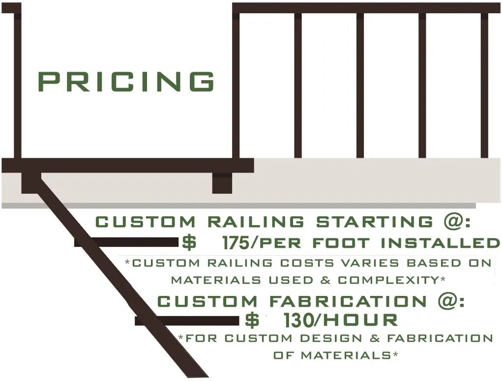 Pricing details for custom railing and fabrication services.