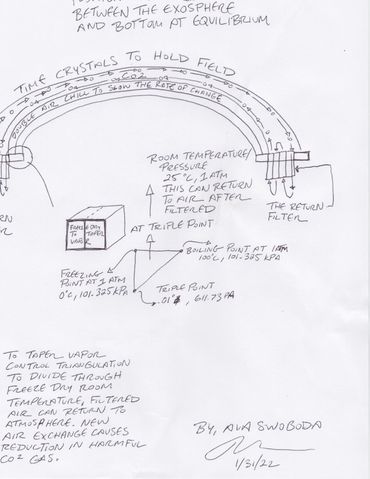 removing pollution from the air and using as alternative energy