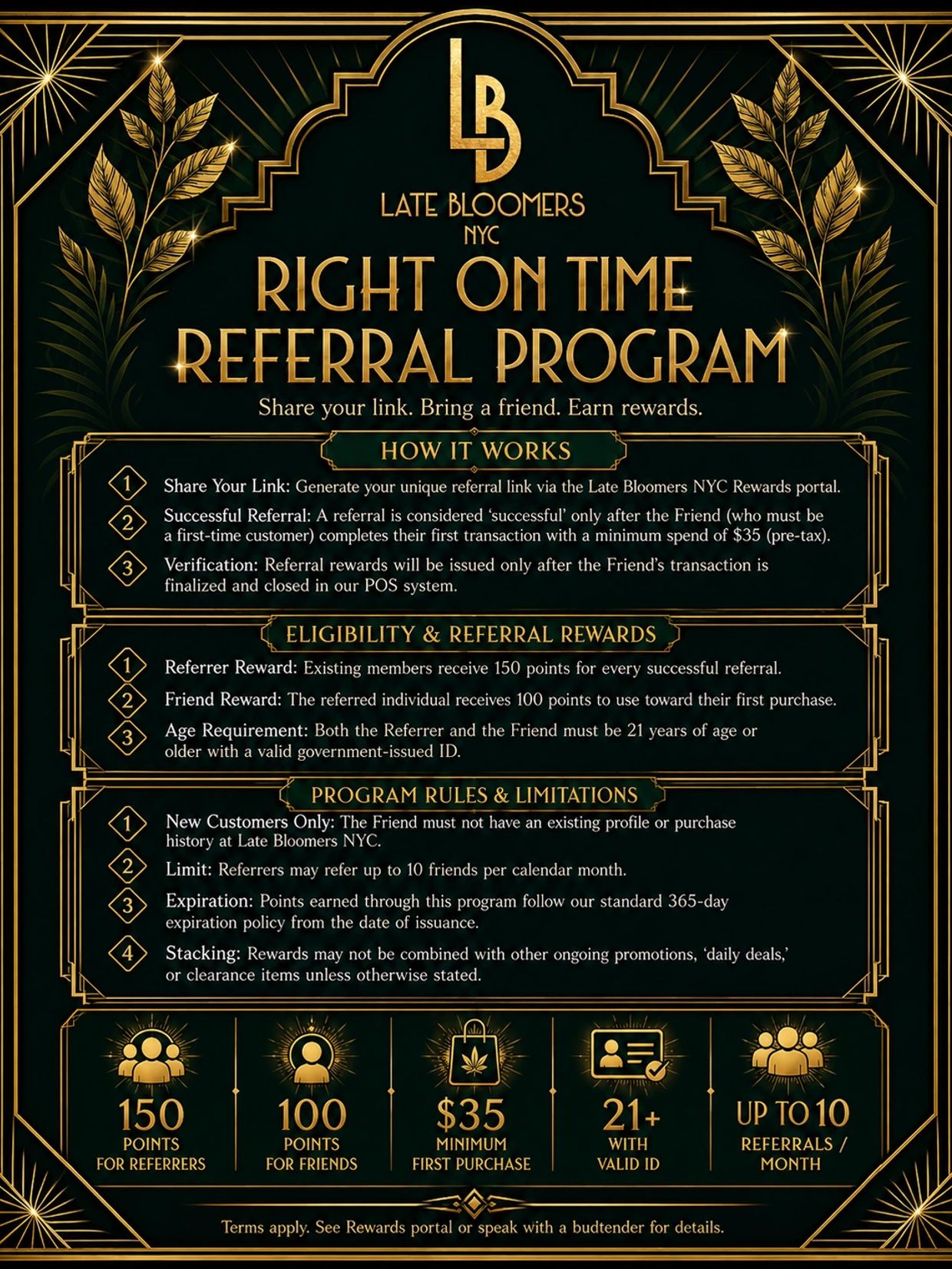 LATE BLOOMERS NYC | RIGHT ON TIME REFERRAL PROGRAM T&C