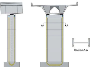 Post tensioned concrete
Pre stressed concrete
Bridges
Bearings
Expansion Joints
Bridge Construction