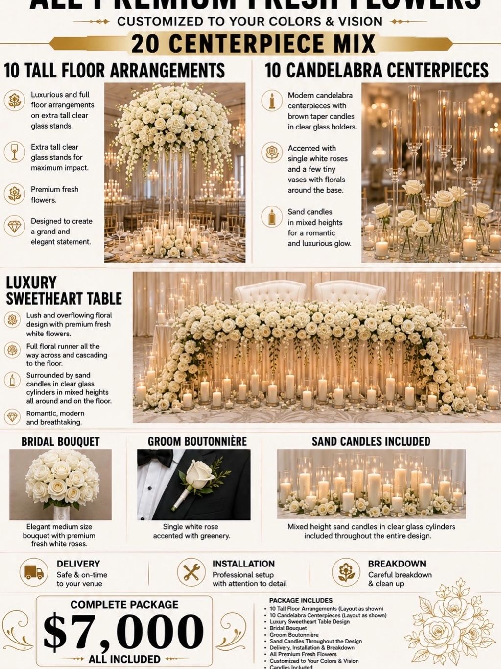 Elegant wedding centerpiece package with fresh white flowers and candles.