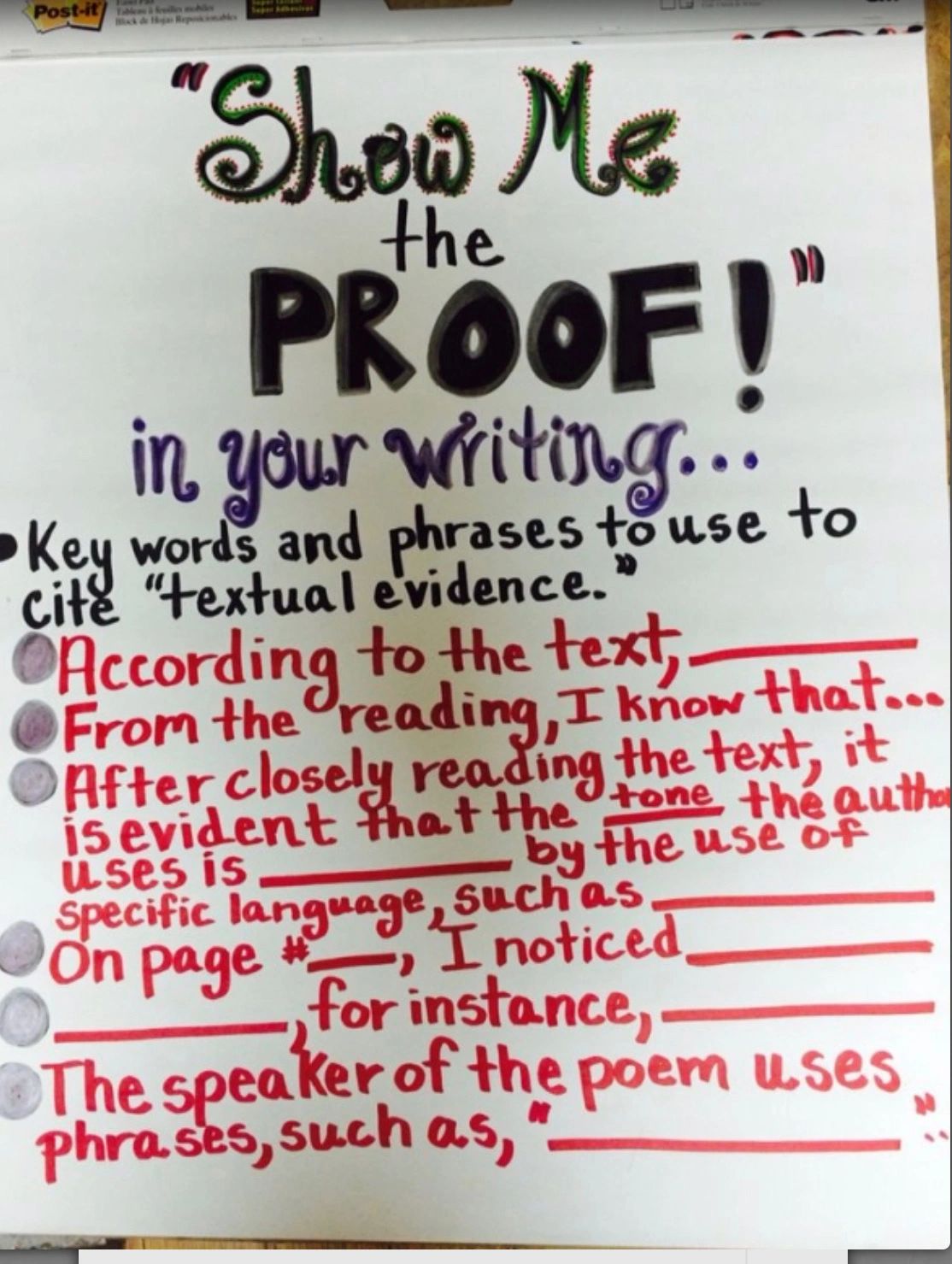 best-anchor-charts-for-ela