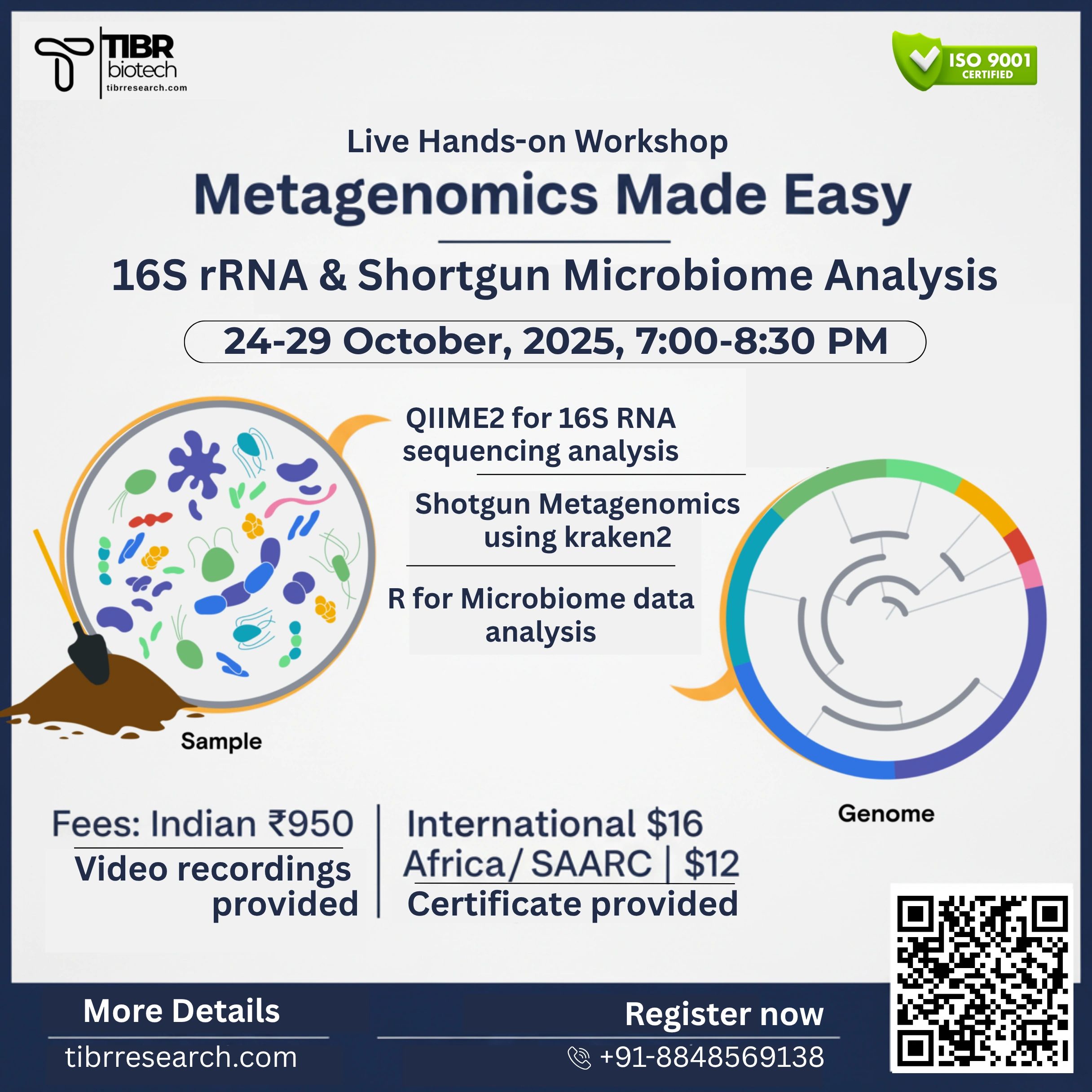 Metagenomic Data Analysis:16S rRNA & Shotgun Microbiome analysis