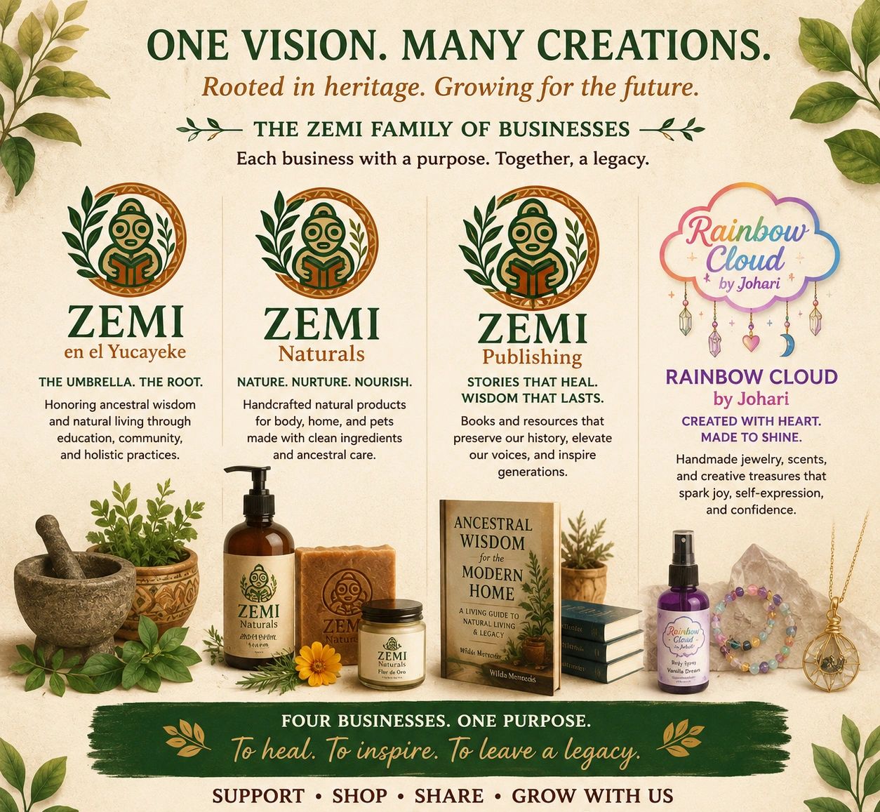 Zemi en el Yucayeke LLC | Natural Products & Ancestral Wellness