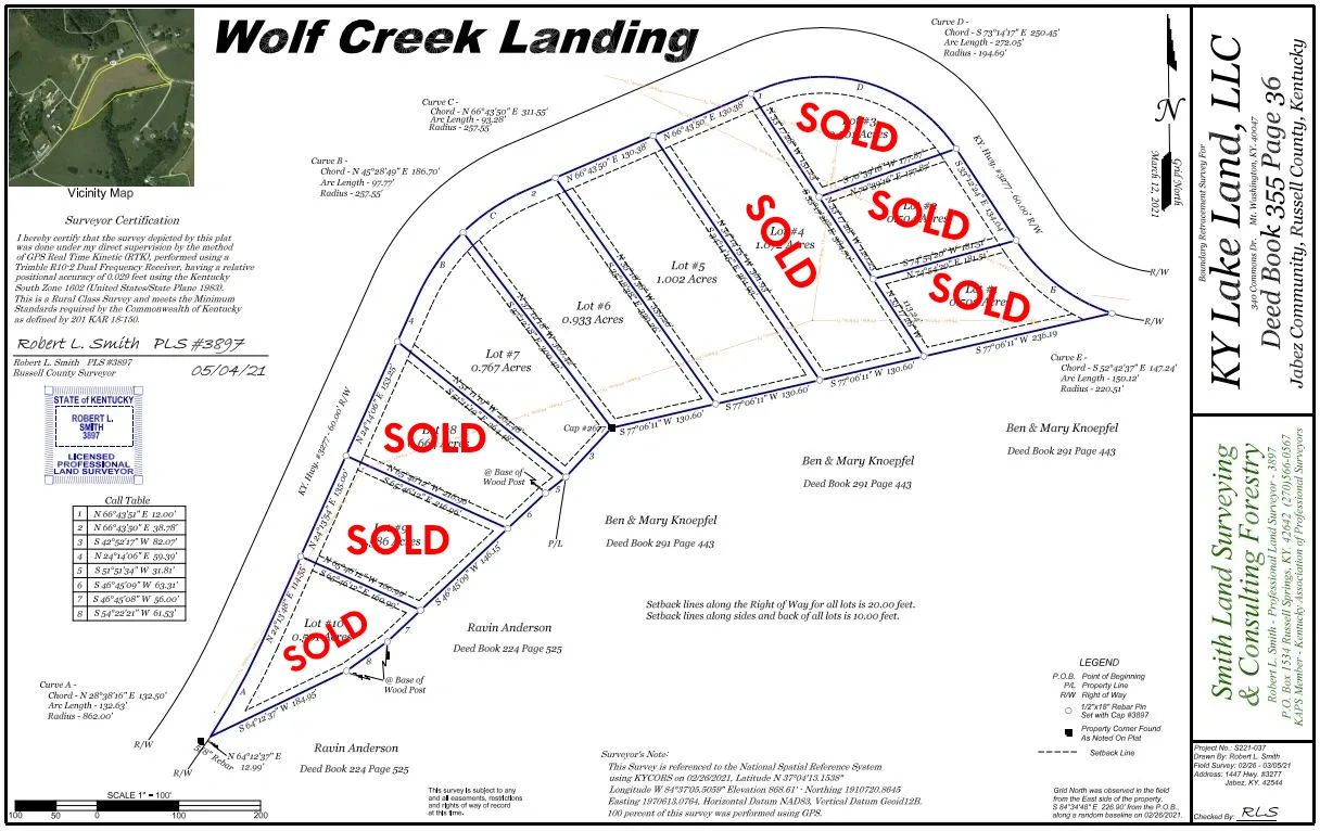 Lots for sale at Wolf Creek Landing.  A KY Lake Land property at Lake Cumberland.