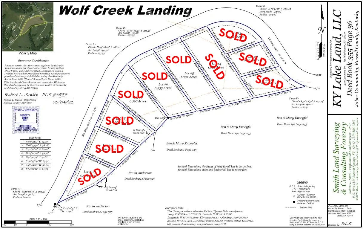 Lots for sale at Wolf Creek Landing.  A KY Lake Land property at Lake Cumberland.