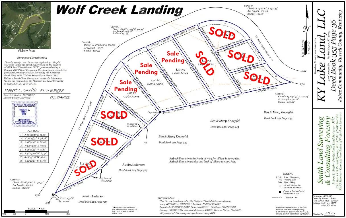 Lots for sale at Wolf Creek Landing.  A KY Lake Land property at Lake Cumberland.