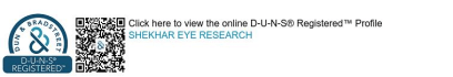 Shekhar Eye Research