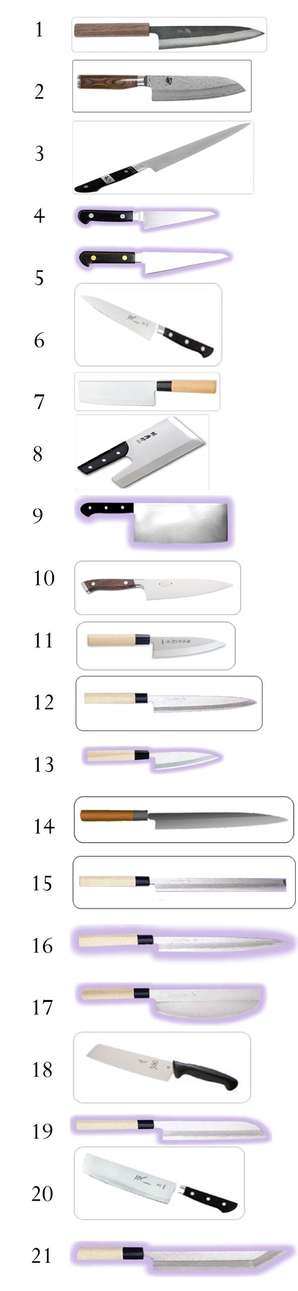 Os 21 tipos de facas de estilo oriental