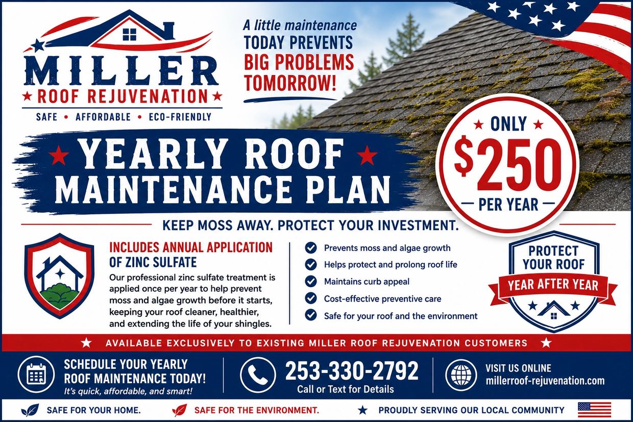 Yearly roof maintenance plan for $250 per year.