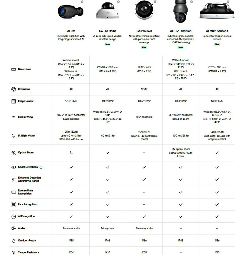 cameras 2.png