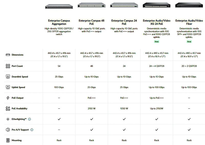 switches 2-2e9539c.png