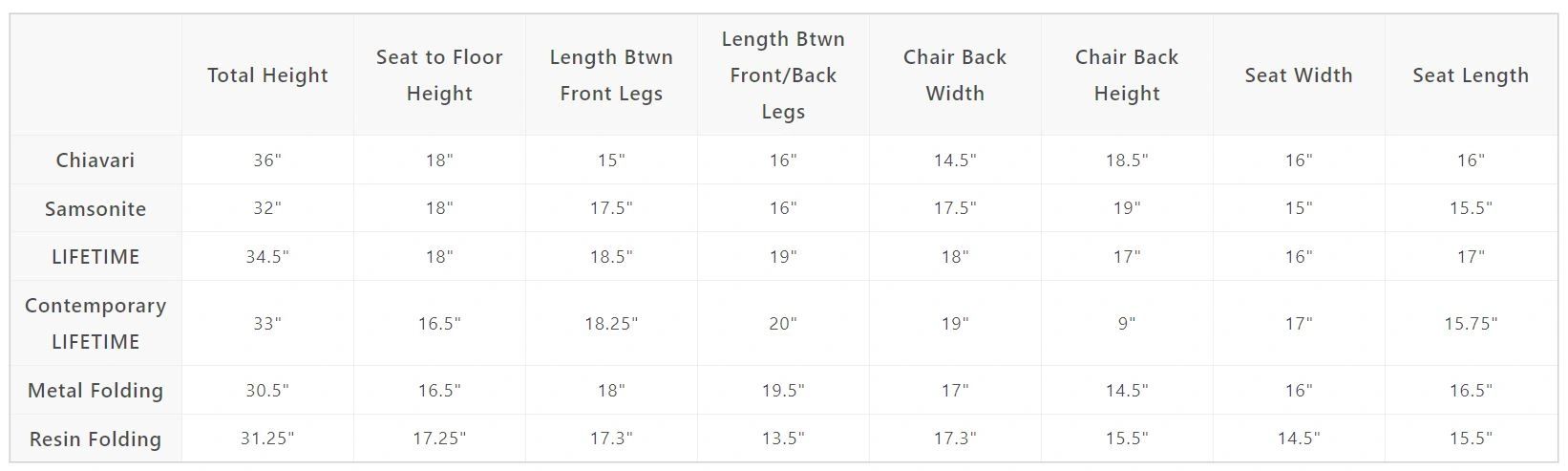 Chair Size Chart