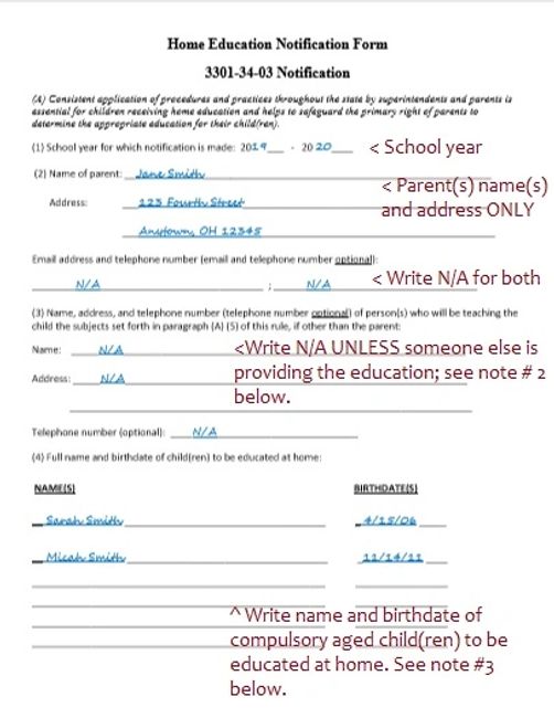 Ohio Homeschooling Parents Notification Forms Ohio Homeschooling 