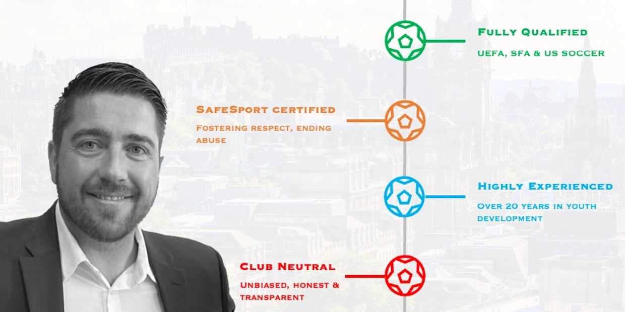 Professional qualifications and values of a youth soccer coach.