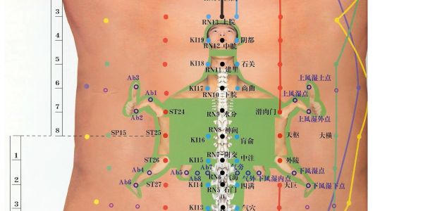 New | Inner Balancing Touch Center for Self Healing