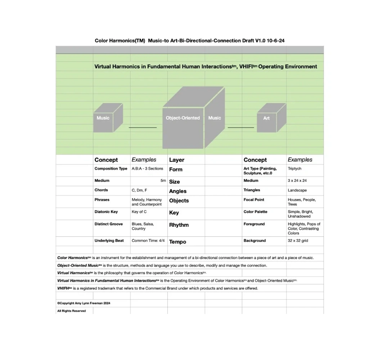 Object Oriented Music™ treats musical structure as a system of transposable objects.
